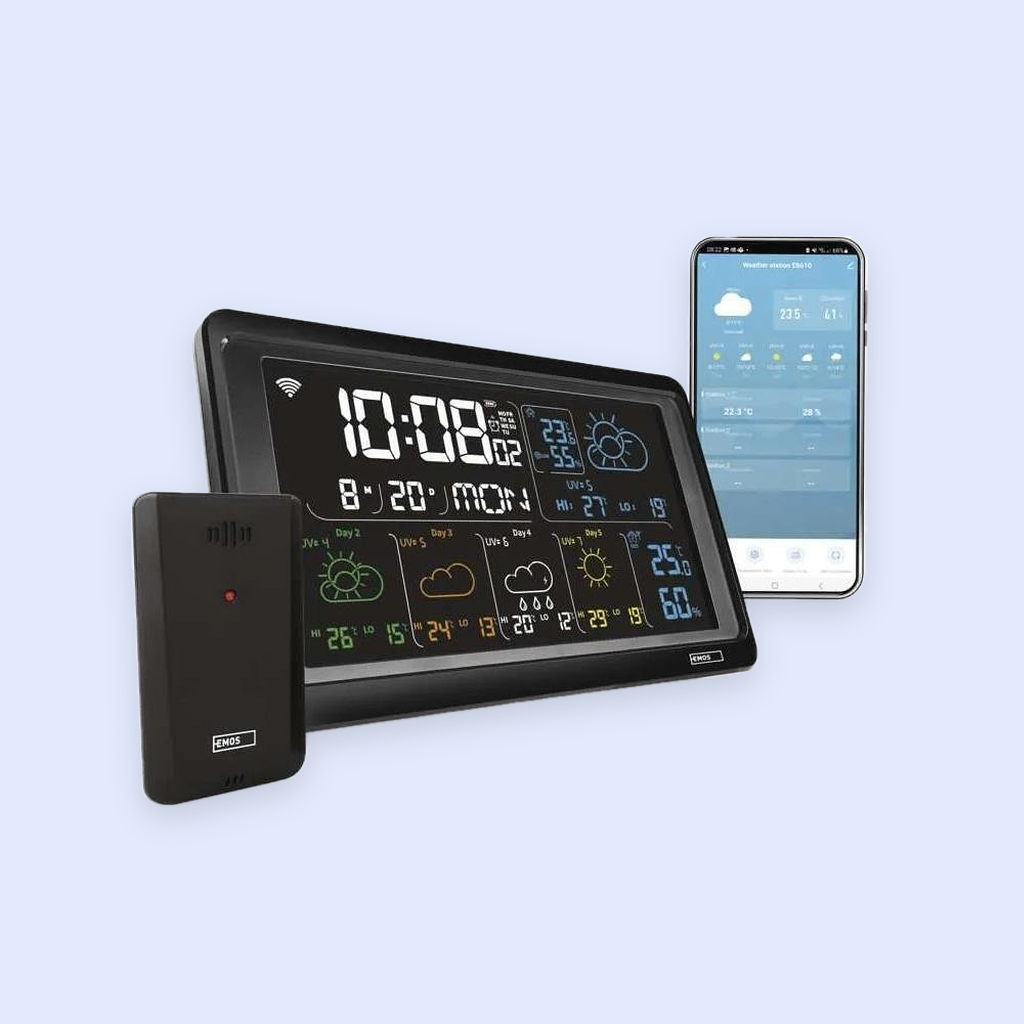 Smart сензори Tuya Wi-Fi