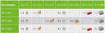 Кутия с гел GelBox Wago за клема до 4мм2, IP x8, 33.6x17.8x52.7мм, сива, WAGO, 207-1333