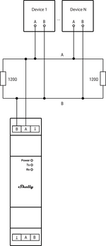 Сериен интерфейс Shelly Pro Modbus Add-on RS485 - 074487, SHELLY