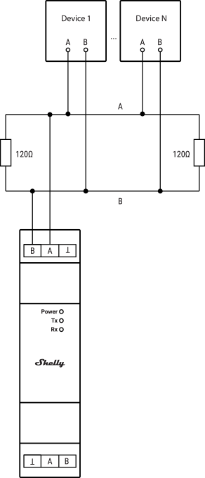 Сериен интерфейс Shelly Pro Modbus Add-on RS485 - 074487, SHELLY