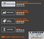 АВТОМОБИЛНА ЛАМПА 64193NB200 H4 60/55W 12V P43T DUOBOX OSRAM