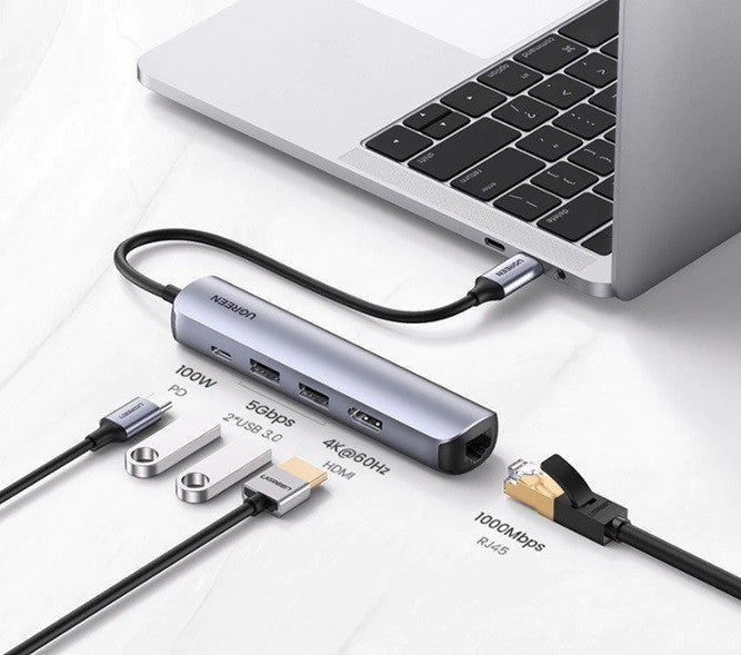 МУЛТИФУНКЦИОНАЛЕН АДАПТЕР 5in1 HDMI 4K-60Hz/RJ45 CM418 UGREEN