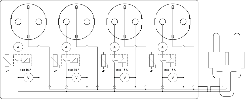 Разклонител ЧЕРЕН 4x2P+E с кабел 1.5 метра / 3x1.5мм2 с мерител Shelly Power Strip 4 Gen4 - 070571, SHELLY, Shelly Power Strip 4 Gen4 B