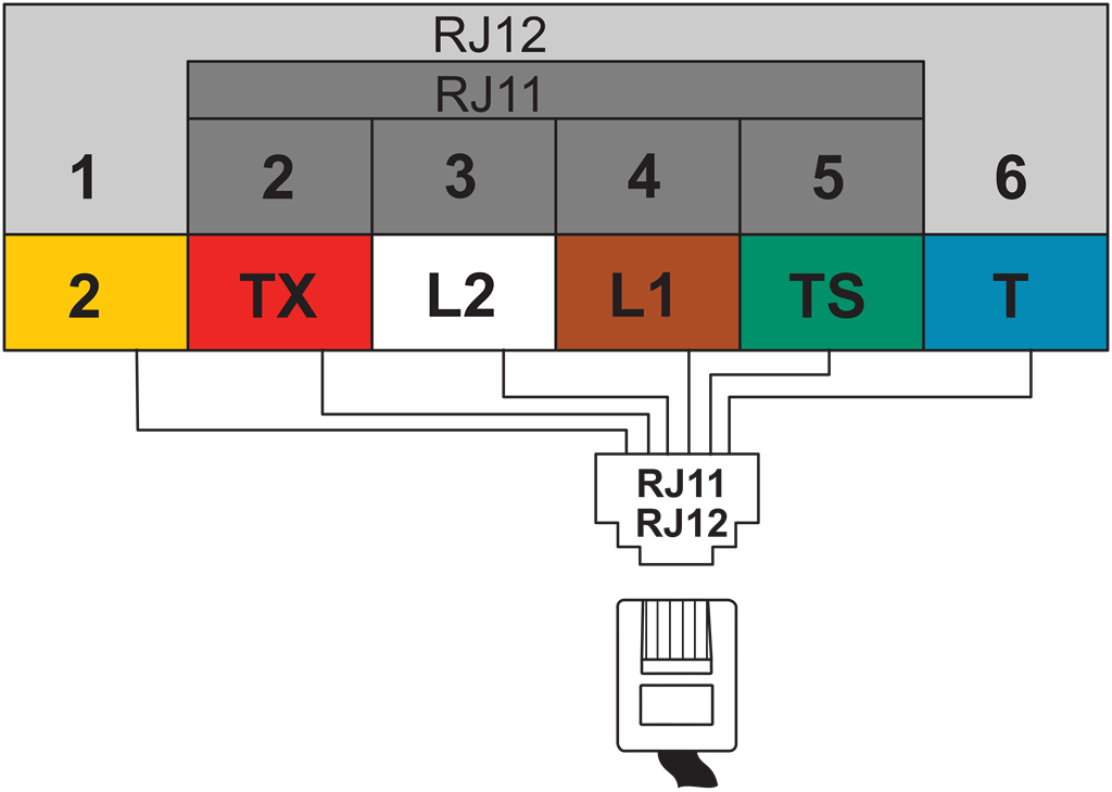 Розетка телефон RJ12 1 мод. цвят Антрацит Unica SE, SCHNEIDER ELECTRIC, NU349154