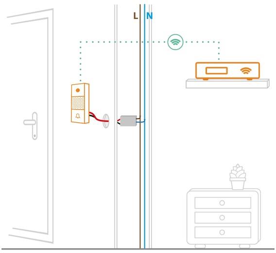 Адаптер за инсталация на видео бутон без звънец Netatmo  /до изчерпване/, NETATMO , NDB-ACC-IWT