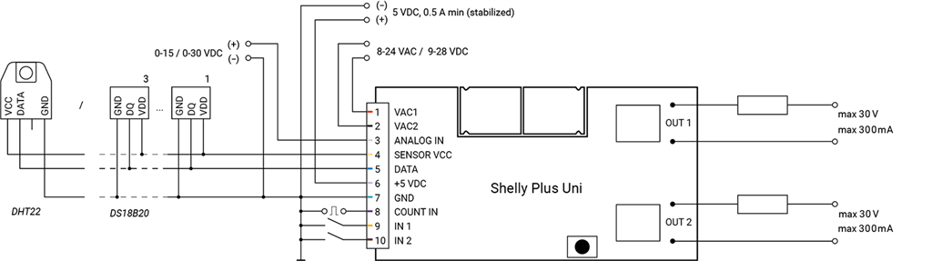 Микромодул Smart 2х цифрови входа и 2х изхода 8...24Vac/dc Shelly Plus Uni - 265710, SHELLY, Shelly PLUS Uni
