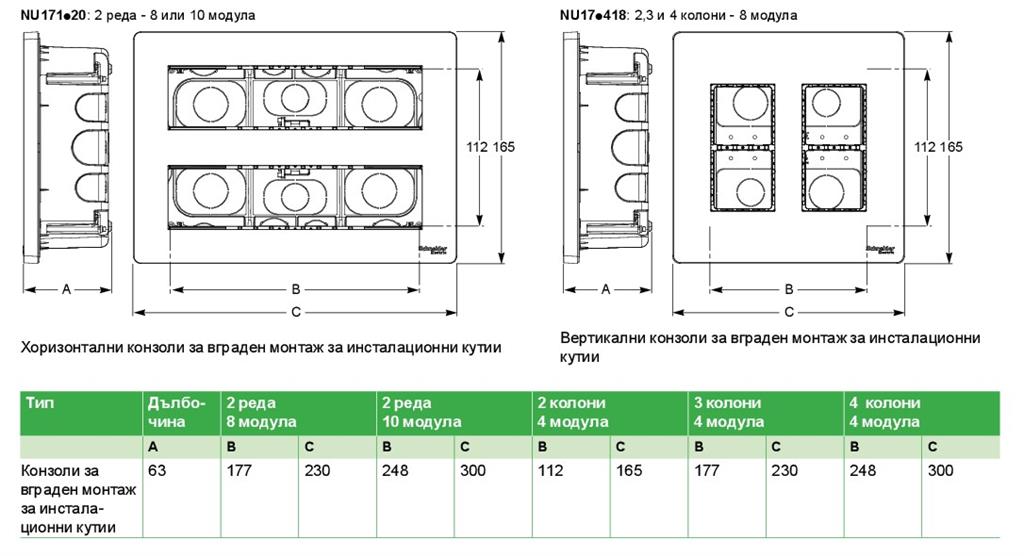 Моноблок за скрит монтаж 4x4 мод. цвят Антрацит Unica System+ SE, SCHNEIDER ELECTRIC, NU174454