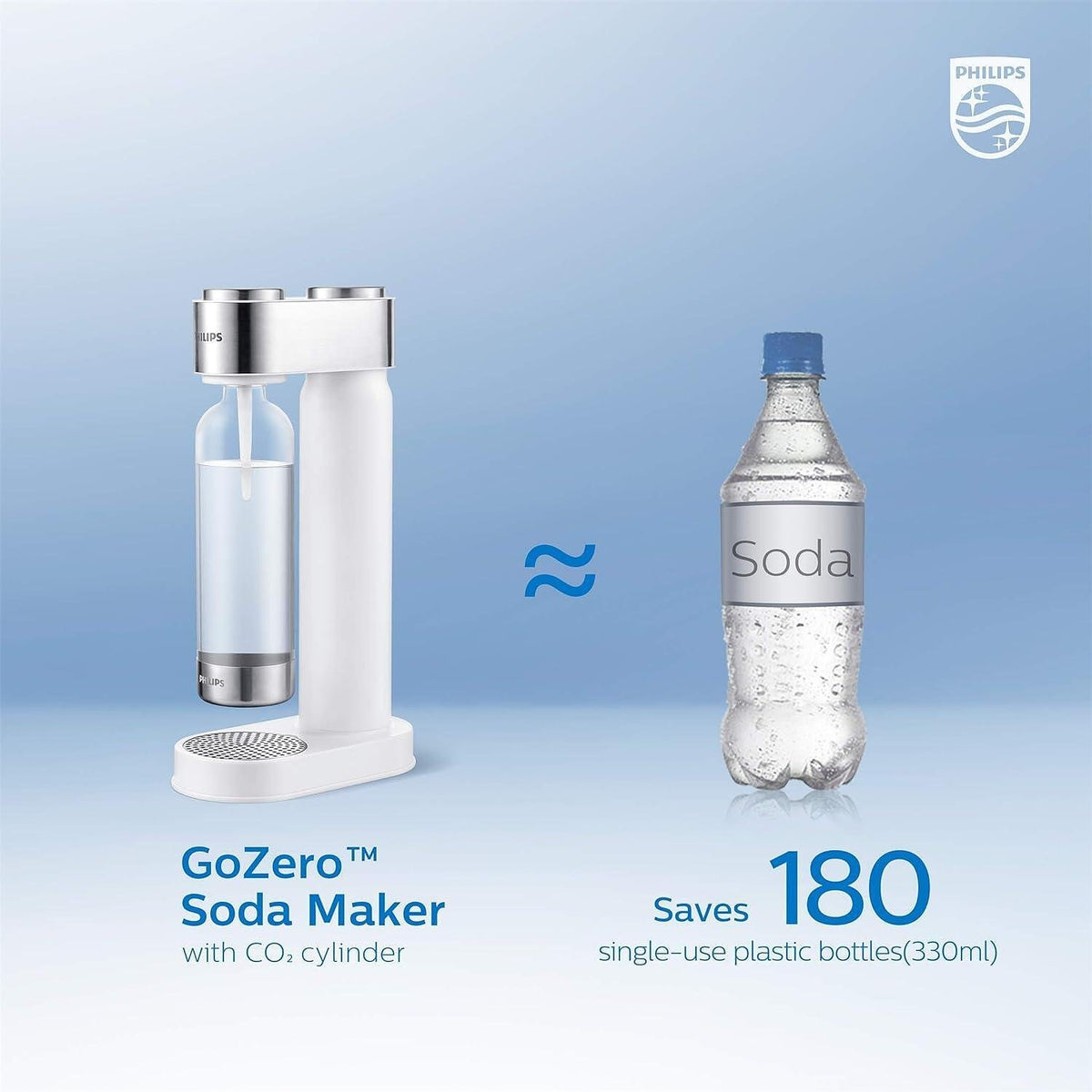 ЦИЛИНДЪР CO2 ЗА МАШИНА ЗА СОДА PHILIPS - ADD913/10