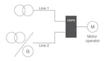 Двойно захранване ODPSE230C за моторизиран разединител ABB, 1SCA116892R1001