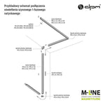 Захранване за магнитна релса M-LINE, бяло, 100W 48V DC, DPM, MTL-DR-100W-W