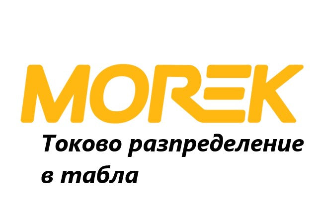 Ценова листа Токово разпределение в табла MOREK