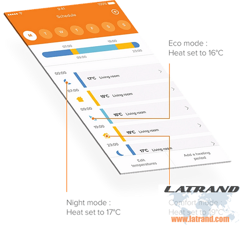 Термоглава за радиатор Smart Netatmo Pro от Legrand - NAV-PRO