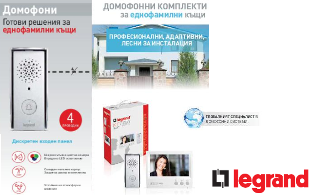 Каталог Видеодомофонни комплекти 