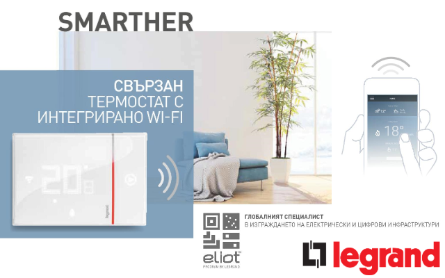 Каталог Smarther решения