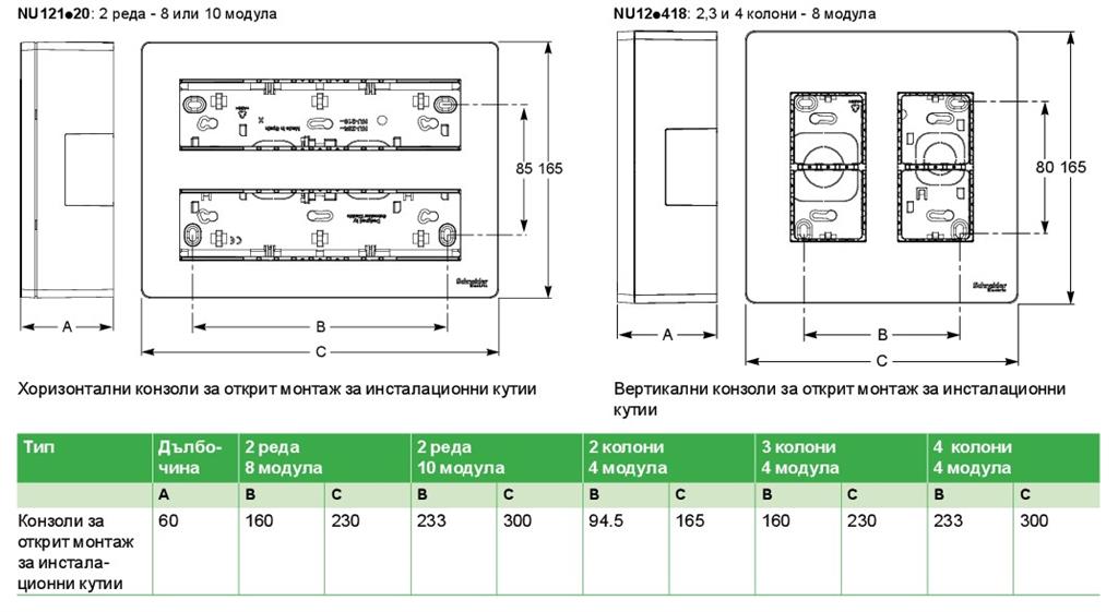 Моноблок за открит монтаж 2x4 мод. Антибактериален Unica System+ SE, SCHNEIDER ELECTRIC, NU122420