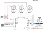 Трифазен Smart мерител 3х 120A - Shelly 3EM