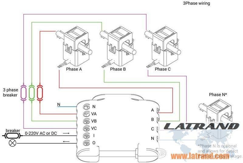 Трифазен Smart мерител 3х 120A - Shelly 3EM