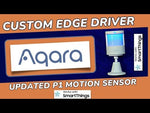 Датчик за движение PIR, за открит монтаж на стойка, 170°, обхват 3m @ h=2m, Aqara Motion P1 - 5979, AQARA, MS-S02.