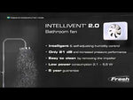 Faceplate for Intellivent fan, red, Fresh