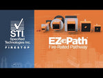 Пожарна бариера EZD33T EZ-PATH, LEGRAND, CM250018 и продукти от STI с огнеустойчива функция.