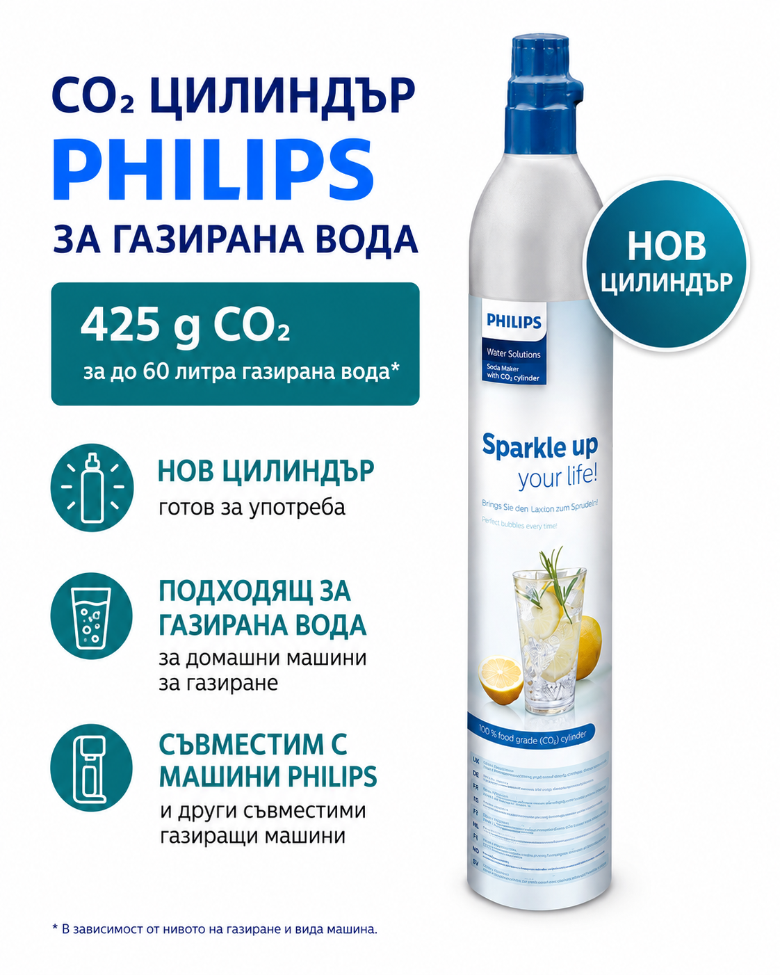 CO2-Zylinder FÜR SODAMASCHINE PHILIPS - ADD913/10